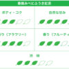 春摘みべにふうき紅茶（レターパックＡ対象） - 画像 (4)
