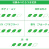 秋摘みべにふうき紅茶（レターパックＡ対象） - 画像 (4)